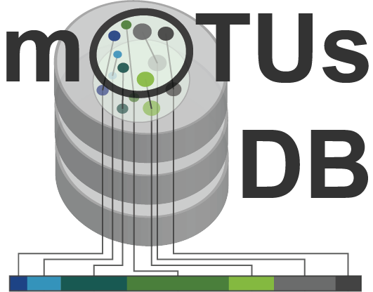 mOTUs logo